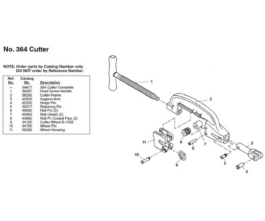 RIDGID フィードスクリューハンドル F/1822 1個 36287