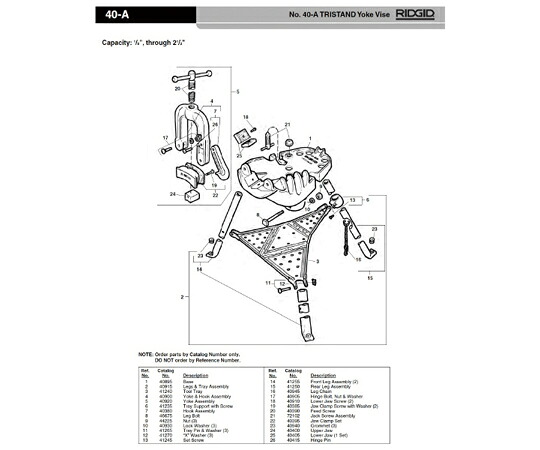 RIDGID Ｅ－５５８８－Ｘ ジョー クランプセット Ｆ／４０－Ａ 1個 40395