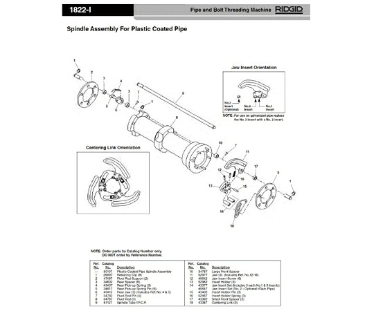 RIDGID 向こう正面ジョー スペーサー Ｆ／１８２２ＵＪ 1個 43392