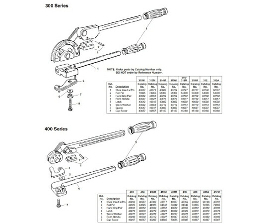 RIDGID 質問用紙 手持ち部分 Ｆ／４０６Ｍ 1個 40312