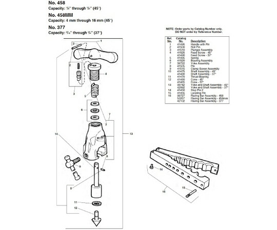 店内全品ポイント5倍★要エントリー★RIDGID バーアッセンブリー　Ｆ／３７７ 1個 42102｜Shop de clinic店