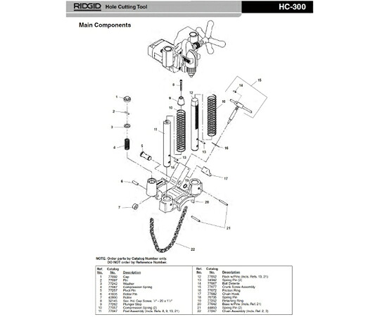 RIDGID ポストアッセンブリー Ｆ／ＨＣ３００ 1個 77047