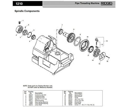 店内全品ポイント5倍★要エントリー★RIDGID ジョー　インサート　Ｆ／１２１０ 1個 69412｜Shop de clinic店