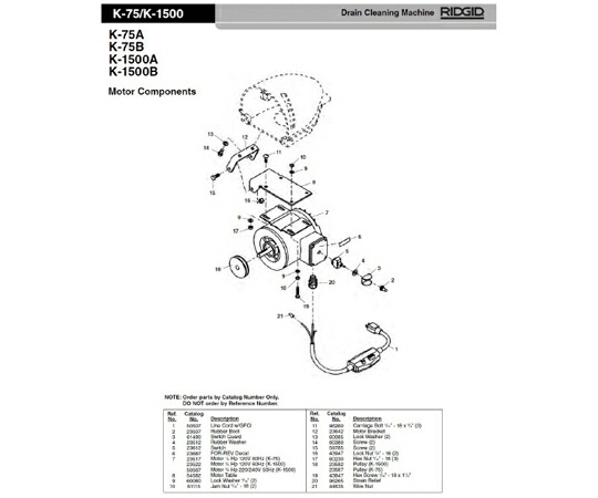 RIDGID モーターテーブル K-1500 1個 54582