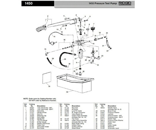 RIDGID 針 弁膜 Ｆ／１４５０ 1個 58002