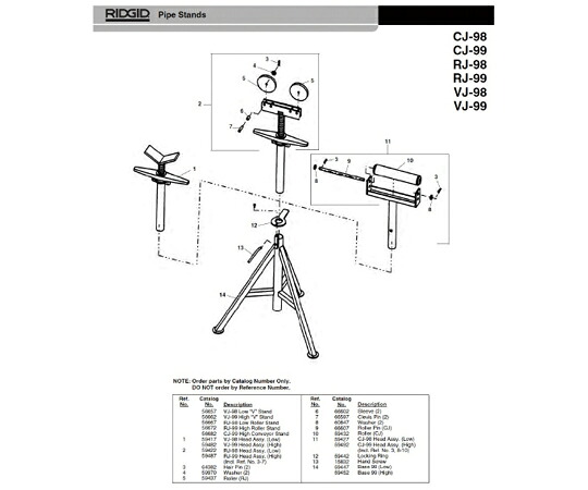 RIDGID コンベヤーロール　Ｆ／ＣＪ－９９ 1個 59432