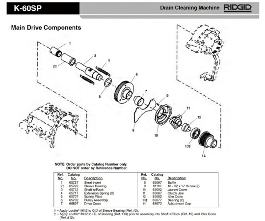 RIDGID アジャストメントキャップ Ｆ／Ｋ－６０ＳＰ 1個 65672 設備-その他