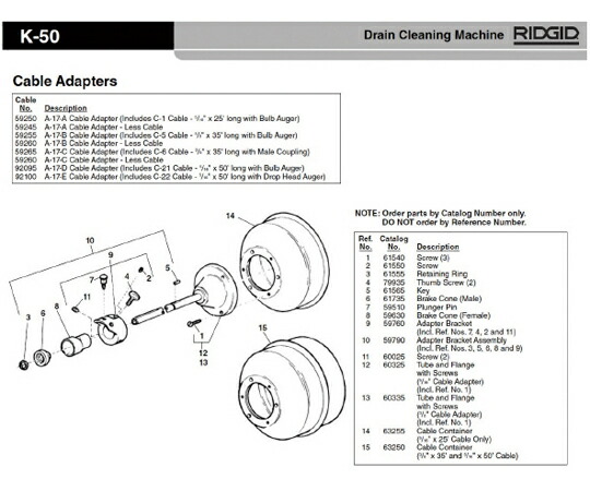 RIDGID Ａ－１７－Ａ 有線テレビ アダプタ 有線テレビ 受け答え 1個 59245 花・ガーデン・DIY-研究・実験用品