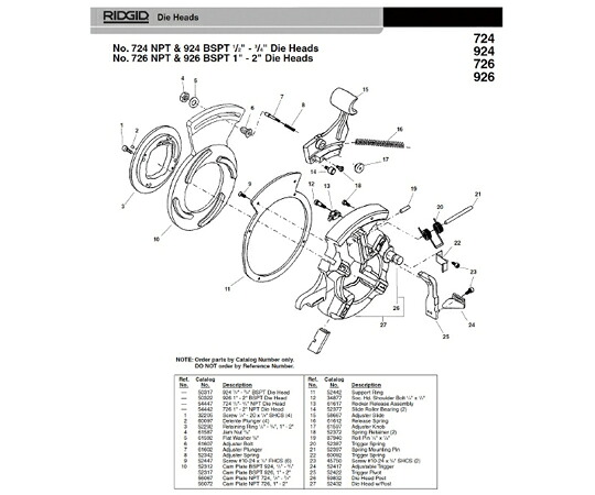 RIDGID ロッカー リリースアッセンブリー Ｆ／９２４ 1個 61617 花・ガーデン・DIY-研究・実験用品-設備