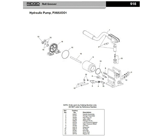 RIDGID ハンドルアッセンブリー　Ｆ／９１８&minus;Ｉ 1個 64427｜Shop de clinic店