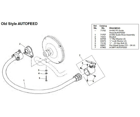RIDGID Ａ－３９／４０ＰＦ オート フィード アダプタ 1個 67962