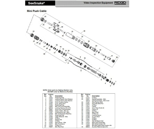 RIDGID セーフティー 有線テレビ（２ケ入）Ｆ／ミニシースネイク 1個 70992