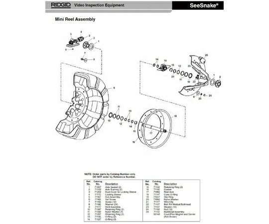 RIDGID スプリングアッセンブリー　Ｆ／シースネークレギュラー・ミニ 1個 71537