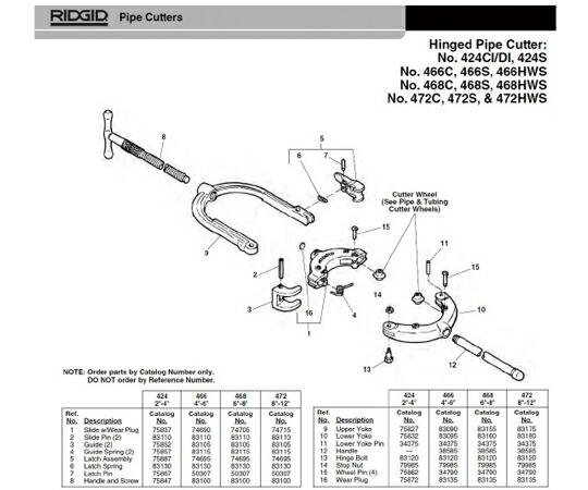 RIDGID Ｂ－３５２－Ｘ　スライド，ウェアプラグ　Ｆ／４６８ 1個 74705