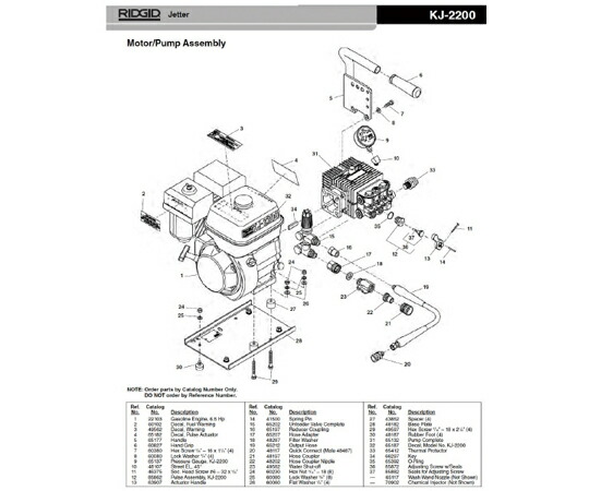 RIDGID パルス　Ｆ／ＫＪ－２２００ 1個 85862