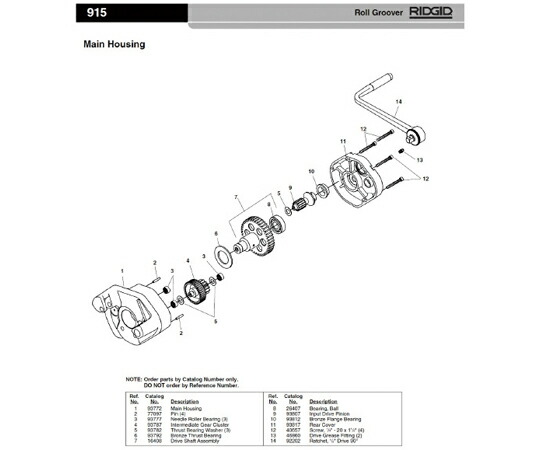RIDGID メイン ハウジング Ｆ／９１５ 1個 93772