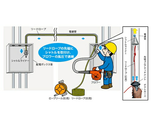 ジェフコム 通線ジェット機殴ること 1個 BW-500