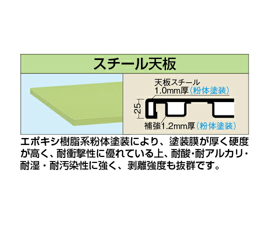 サカエ 軽さ用天板 21t スチール写真天板 1枚 KS-9075STC