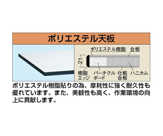 サカエ 軽さ用天板 21t ポリエステル天板 1枚 KK-9075PTCGL