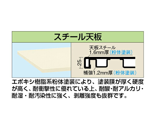 サカエ 中量用天板 25t スチール写真天板 1枚 KT-1575STCI