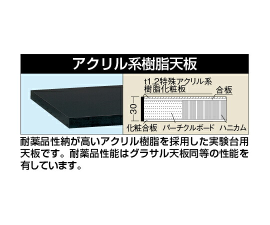 サカエ アクリル繊維系脂天板 30t 1枚 KHC-1575TC