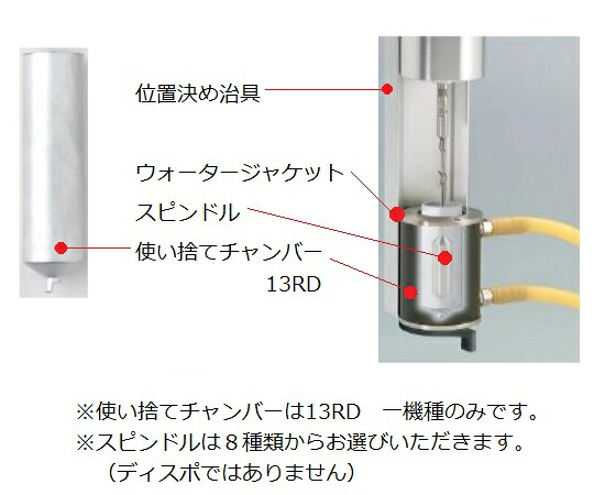 ブルックフィールド 一つまみ見本アダプタ書き割り 使い捨てチャンバー用 1個 SSAxx/13RD