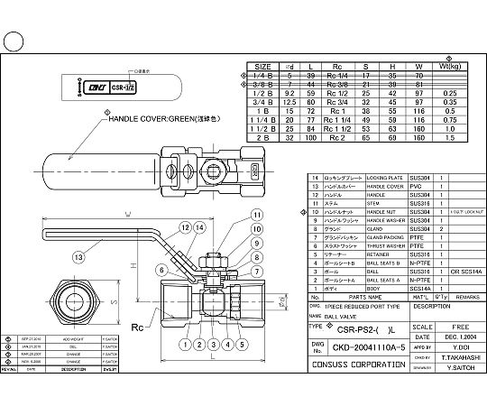 コンサス 螺旋釘込レデュースボールバルブ CSR-S （316） 40A 鍵を掛ける一皿付 1個 CSR-なおなお書き2-40-L