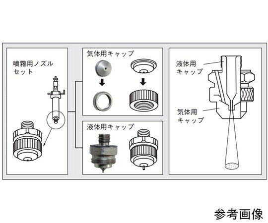 店内全品ポイント5倍★要エントリー★ノズル用キャップ　呼び径2A、2 1個｜Shop de clinic店 25,974円