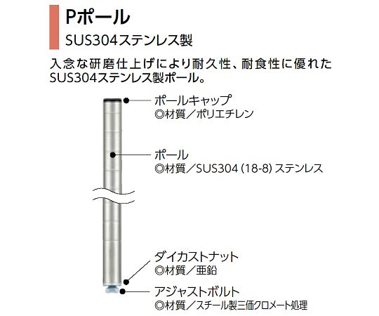 エレクター スランテッドエレクター・シェルフ用極点（4本入り口・入口） H1384粍 SUS304 DB無 1仕掛ける(4本入) STP1390N