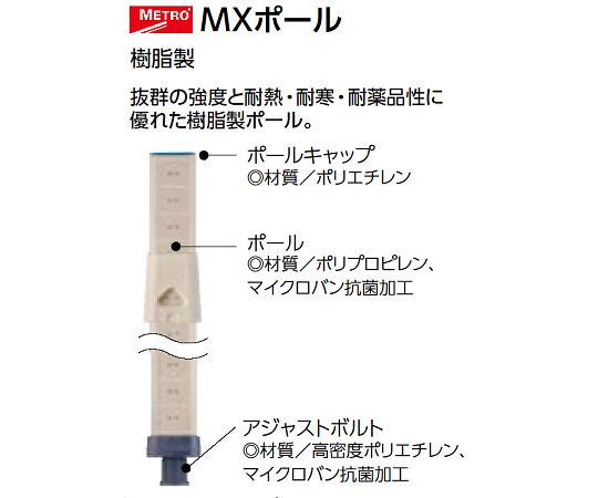 エレクター ポール メトロマックスi用 H1581mm 1本 MX63P