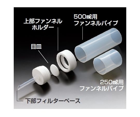 サンプラテック サンプラRフッ素脂ろ波器保持者 召し使いろ波器軍事基地 1個 20163