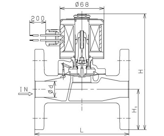 ヨシタケ 赤いことマン CACダイヤフラム型電磁弁（フランジ・通電開・DC24V） 1個 DP-14D-40A