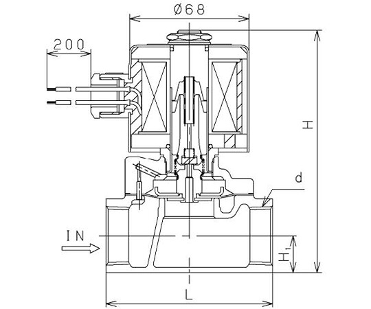 ヨシタケ 赤いことマン SCSダイヤフラム型電磁弁（螺旋釘込・通電開・DC24V） 1個 DP-16D-40A