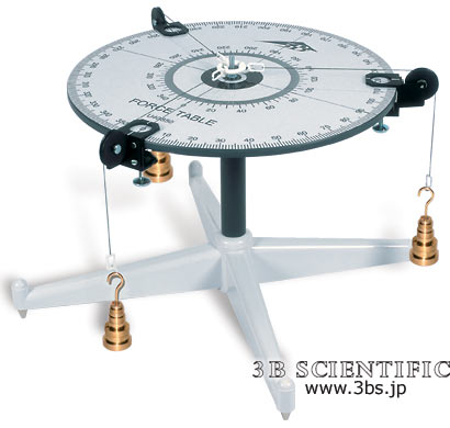 【送料無料】【無料健康相談 対象製品】力の合成・分解実験器