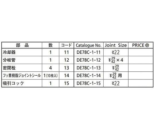 桐山製造所 フッ素脂合わせ目消印 1個(10枚入) DE78C-1-14 温度計-DIY・工具