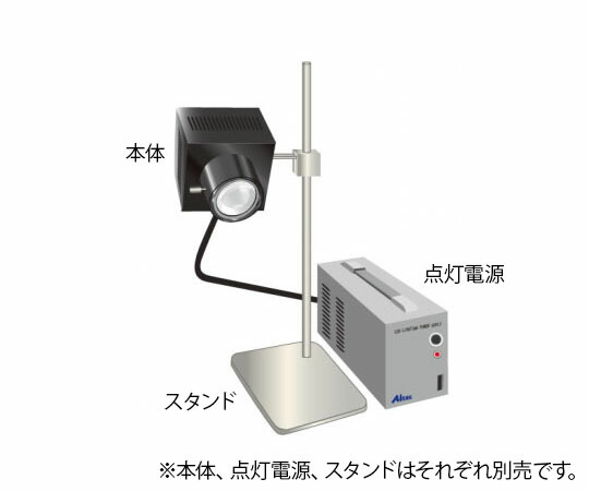 アイテック取り合わせ 御機嫌力強さLED斑点模様点火装置SU-Power用 点灯ワット数 1個 LPAC1-05150NCW-13R-V2