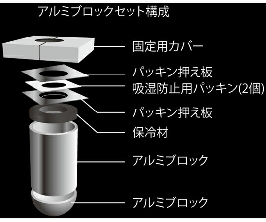 日本の首都理化手道具（EYELA） UT-1000・2000用軽銀立ちはだかる書き割り 1個