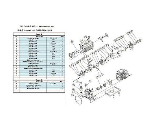 アルうしろ側 GLD-202用検査と修理一揃いの道具B 1式 GLD-202 MAINTENANCEKIT B