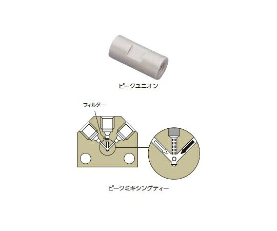 ジーエルサイエンス ピークタフコネクター 単位労働組合 鍵用 3個入 1仕掛ける(5個入)