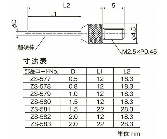 店内全品ポイント5倍★要エントリー★テクロック 超硬ニードル測定子 0.5mm 1個 ZS-577|Shop de clinic店