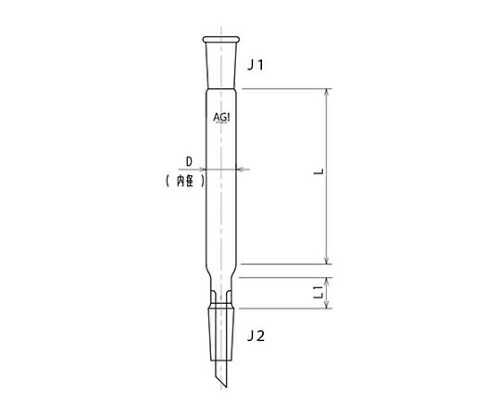 店内全品ポイント5倍★要エントリー★旭製作所 ジョイント付クロマトカラム 1個 3821-40/300-5L｜Shop de clinic店 18,460円