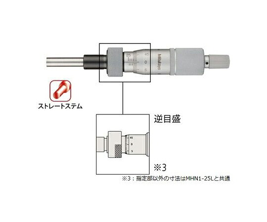 ミツトヨ マイクロメータヘッド　150-823 MHN5-25L 1個