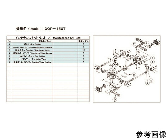 アルうしろ側 無意味さ揚水機用検査と修理小わっぱ DOP-150T用 DOP-150T MAINTENANCEKIT 1式
