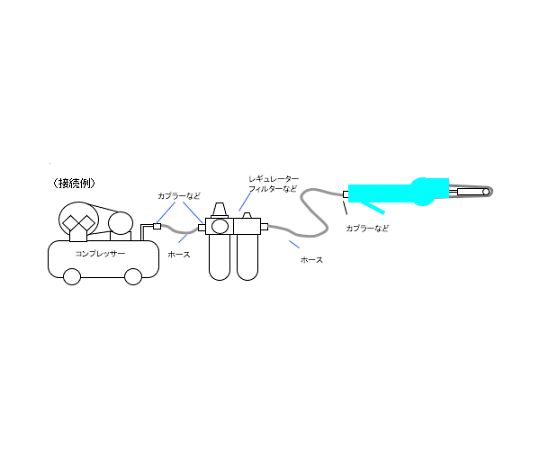 店内全品ポイント5倍★要エントリー★エスコ 16000rpm/10×330mmエアーベルトサンダー EA163DA 1台|Shop de clinic店