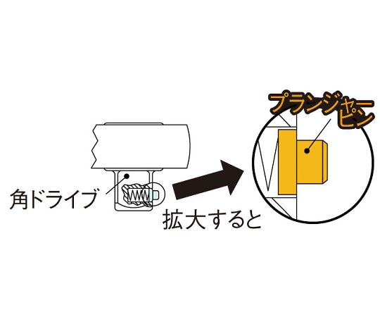 エスコ [ラチェット式]トルクレンチ　100-850N・m（1\