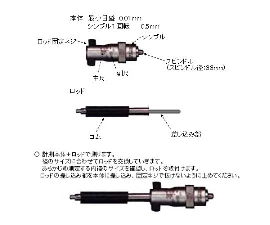 エスコ インサイドマイクロメーター 50-300mm EA725EU-2 1組｜Shop de clinic店