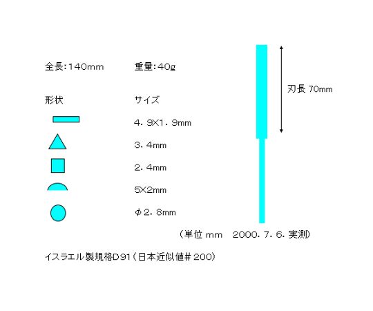 エスコ 140mm ダイヤモンドやすり(精密/5種・5本組) EA826VE 1組 17,577円