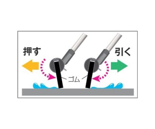 エスコ 480mm水かき(スチールハンドル/5本) EA928CA-4 1組