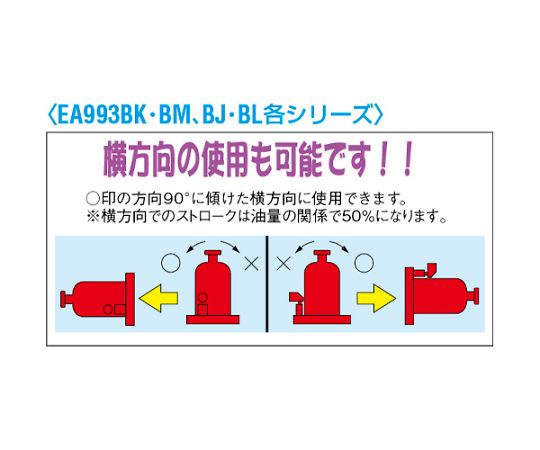 マサダ製作所 油圧ジャッキ（二段式）　4.0ton/150-340mm EA993BL-4 1台