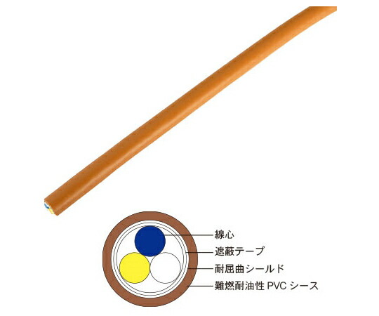 金剛石流行り CC-Link有線テレビ(高モビール用) 200m コマーシャル-110-5(200M) 1本
